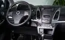 KGM | Ssangyong Actyon