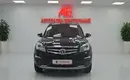 Changan CS35