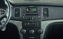 KGM | Ssangyong Actyon